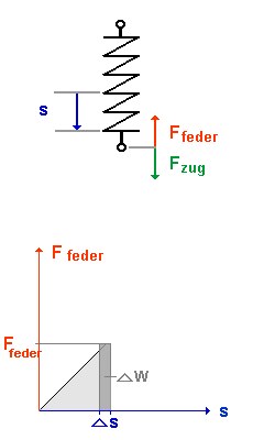diafsn2.gif