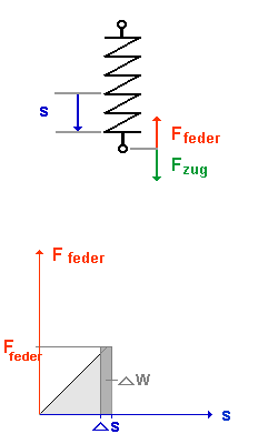 diafsn2.gif
