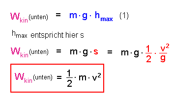 Gleichung für kinetische Energie