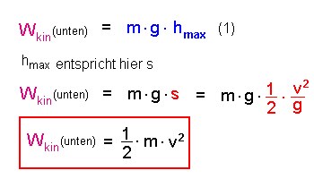 kinetische_energie_7.gif