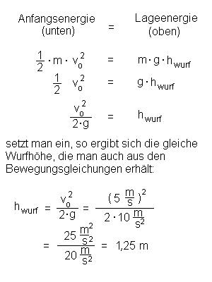 Wurfhöhe beim senkrechten Wurf