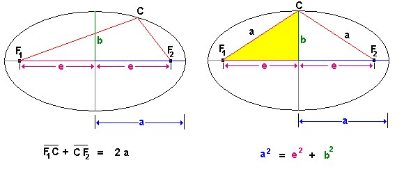 ellipse1.gif