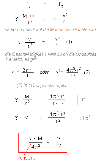 Herleitung von Keplers drittem Gesetz