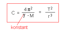 Keplerkonstante