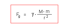 Newtons Gravitationsgesetz