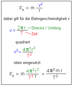 Zentripetalkraft