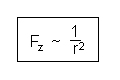 Fz ~ 1/ r²