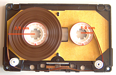 Spulen in einer Cassette
