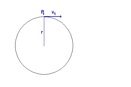 zentripetal_ani0.gif