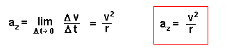 Formel Zentripetalbschleunigung a=v²/r