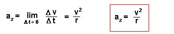 zentripetformel5.gif