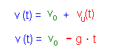 senkr_wurf4.gif