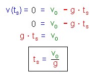 senkr_wurf5.gif