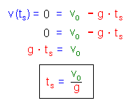 senkr_wurf5.gif