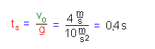 senkr_wurf6.gif