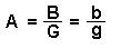 Abbildungsgleichung : A=B/G=b/g