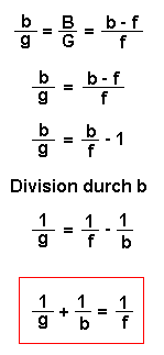 Gleichsetzen und Umformen zur Linsengleichung