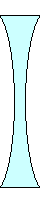 ZLinse