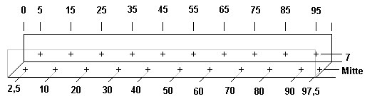 bohrplan.bmp