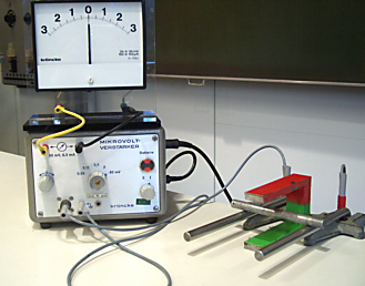 Wird die Stange mechanisch bewegt entsteht eine Induktionsspannung