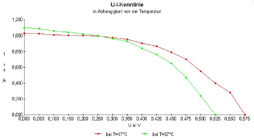 u-i-k2.gif