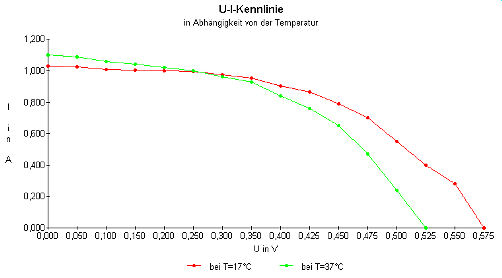 u-i-k2.gif