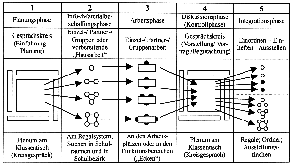 paedagogischearbeit18x.png