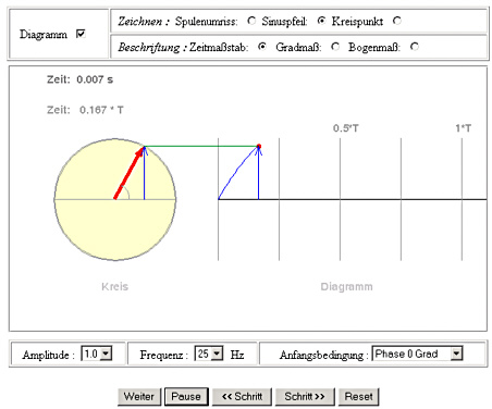 Screenshot aus der Webseite