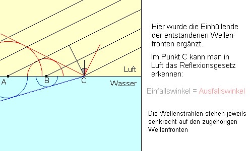 brech4.gif