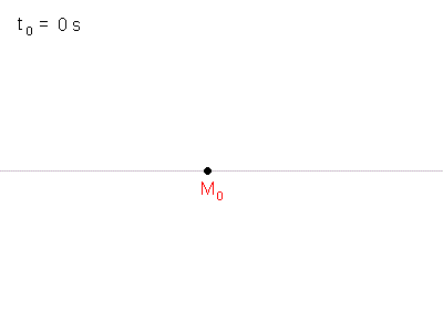 doppler_0.gif