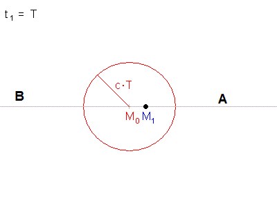 doppler_1.gif