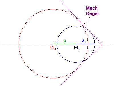 doppler_18.gif