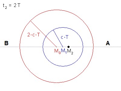 doppler_2.gif