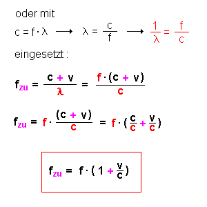 Mit der abgestrahlten Frequenz formuliert