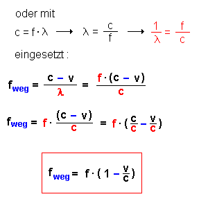 Mit der abgestrahlten Frequenz formuliert