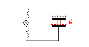 Zeitpunkt t=0 s