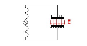 dipols1.gif