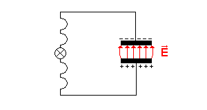 Zeitpunkt t=T/2