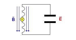 dipols4.gif