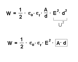 Energie und Feldstärke