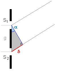 ausfall_ordnungen1.gif