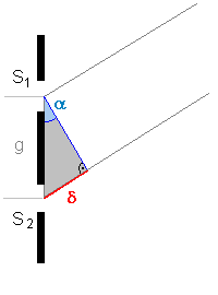 ausfall_ordnungen1.gif