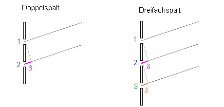 mehrfachspalte_7.gif