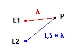 interf5.gif