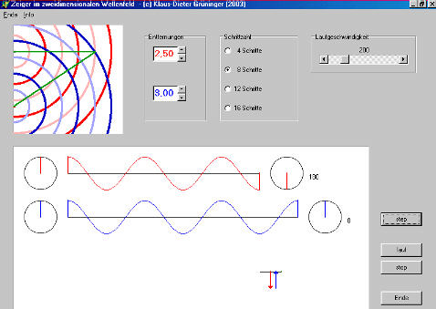 Screenshot aus dem Programm von Grüninger