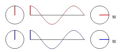 zeiger3.gif