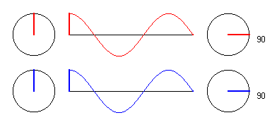 zeiger3.gif