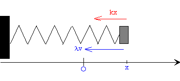 Bild oscila_2.gif