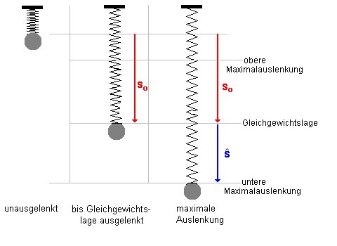 herleitung_0.gif