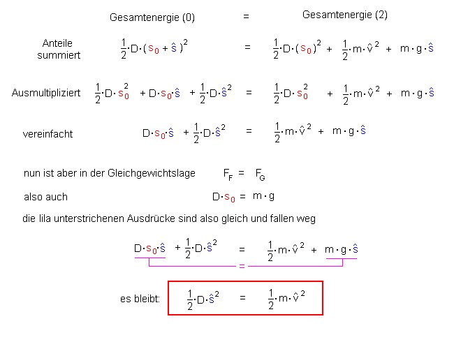 herleitung_9.gif
